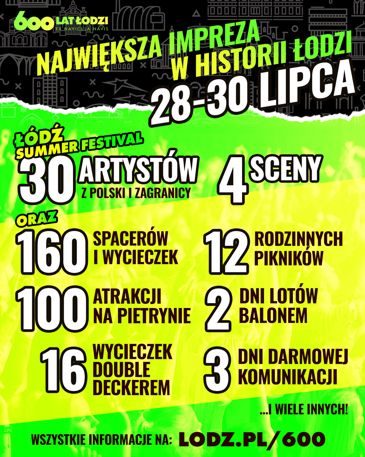 600-lecie Łodzi