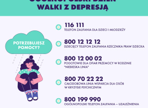 Logo Światowy Dzień Walki z Depresją