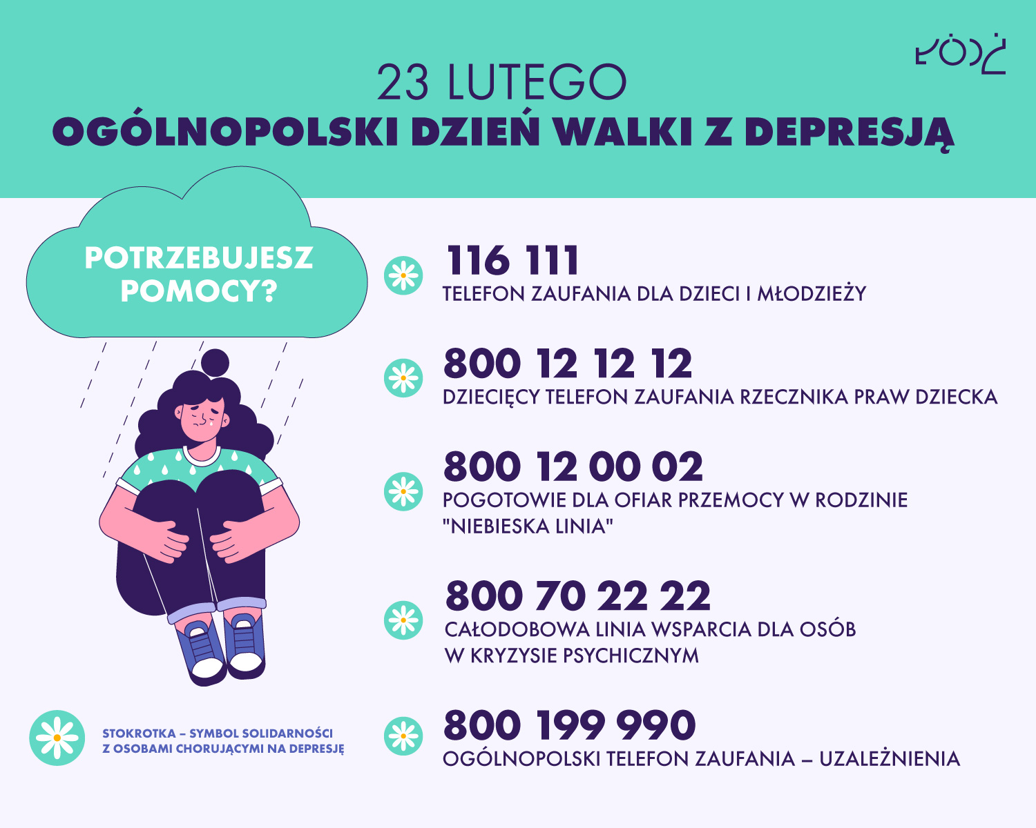 Plakat z okazji Światowego Dnia Walki z Depresją z numerami telefonów