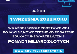 Plakat informacyjny o programie "Laboratoria Przyszłości". Na niebieskim tle znajduje się ikona kolby laboratoryjnej z gwiazdą oraz napis "Laboratoria Przyszłości".