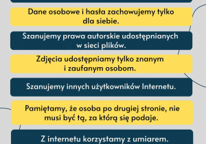 Plakat promujący bezpieczne korzystanie z Internetu z listą zachowań do przestrzegania w celu ochrony prywatności i praw autorskich online. Zawiera graficzne ikony i jest utrzymany w kolorystyce żółto-granatowej..